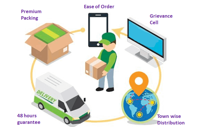 Uplands Pharmaceuticals